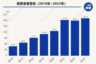 怀宝机会来了？活塞中锋杜伦因脚踝扭伤预计缺席两周